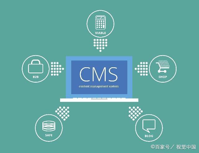 建站系统又叫cms或网站管理系统